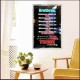 WHATSOEVER THINGS ARE TRUE   Scripture Wood Framed Signs   (GWAMAZEMENT3878)   