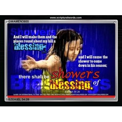 SHOWERS OF BLESSING   Frame Scripture Dcor   (GWAMEN3605)   