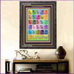 A-Z BIBLE VERSES   Christian Quotes Framed   (GWFAVOUR8086)   