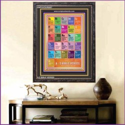 A-Z BIBLE VERSES   Christian Quotes Frame   (GWFAVOUR8087)   