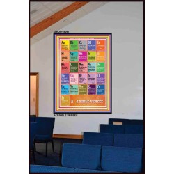 A-Z BIBLE VERSES   Christian Quotes Frame   (GWJOY8087)   