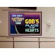 WHAT IS GOD'S PLACE IN YOUR HEART   Large Framed Scripture Wall Art   (GWOVERCOMER9379)   